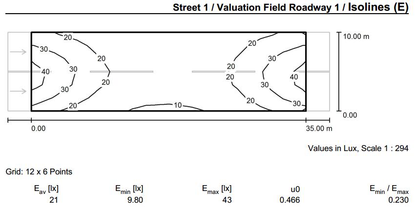 道路照明情况