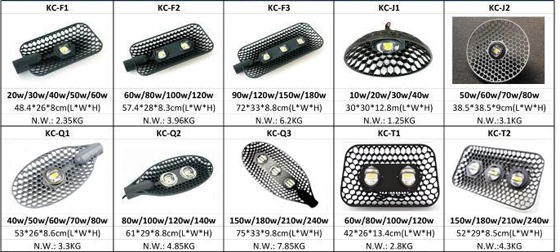 led路灯设计