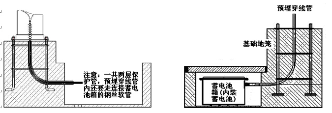 太阳能路灯施工图纸