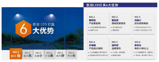 山东LED路灯厂家光电LED路灯灯具的优势